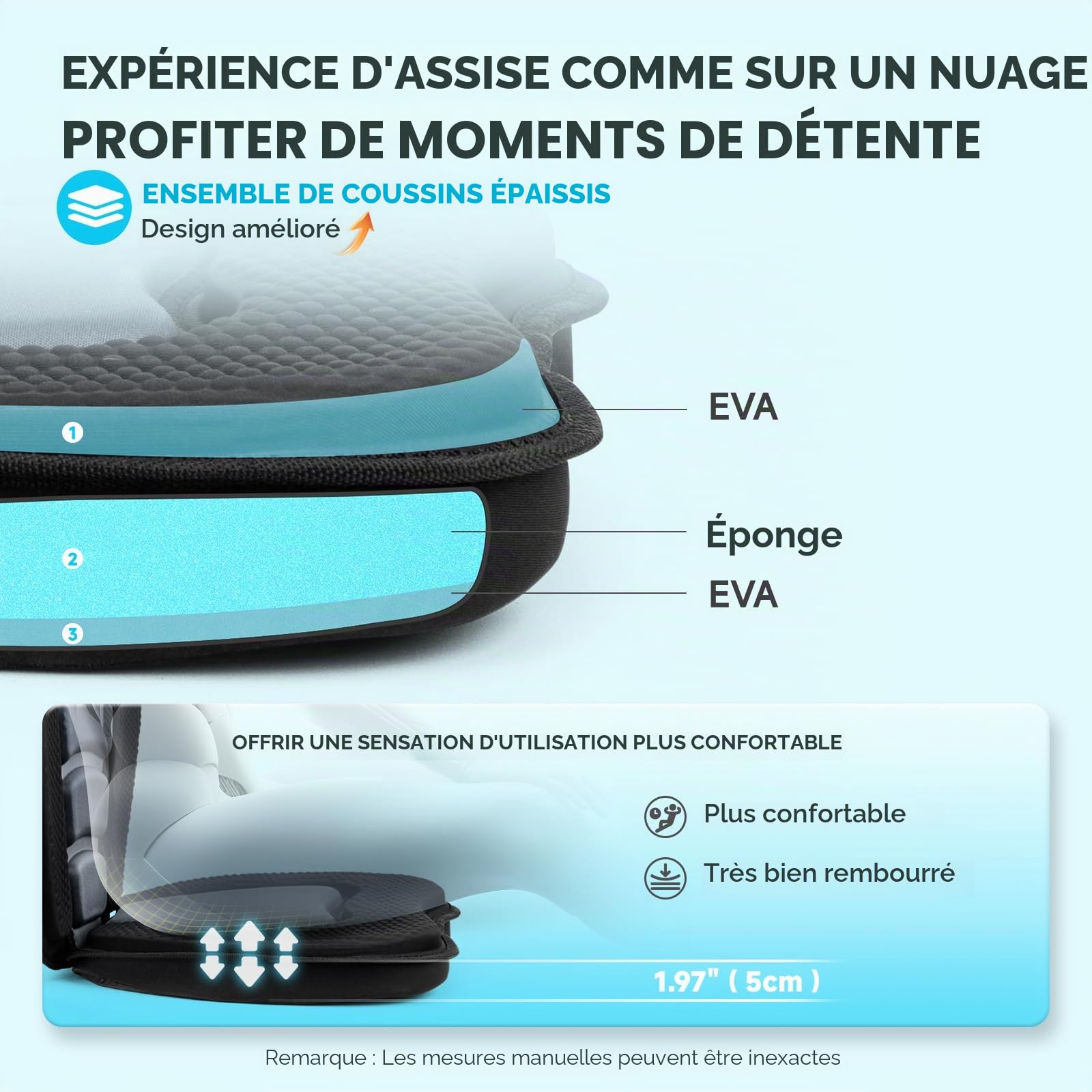 Trymaker Sièges de kayak avec support dorsal pour s'asseoir sur le dessus, siège de planche à pagaie gonflable universel pour planche à pagaie gonflable, sup, canoë (1 coussin épais)