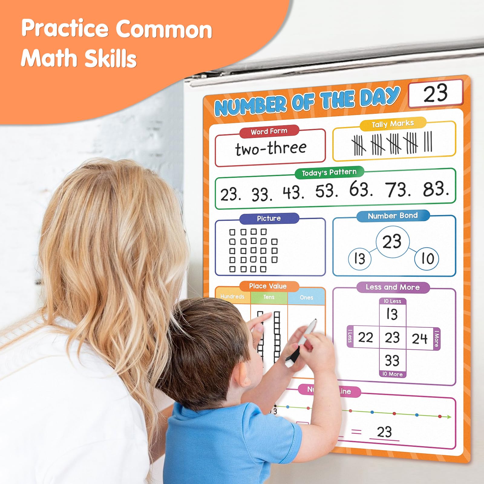 Auchq Magnetic Number of The Day Paper Chart, Dry Erase Math
