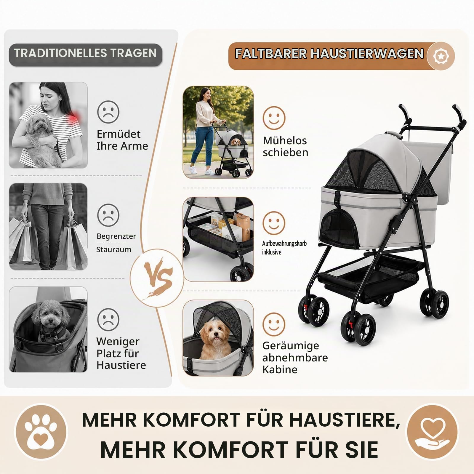 Haustierbuggy bis 20 kg, faltbar, mit Transportkorb, Schwarz | Für kleine Hunde und Katzen; mit Belüftungsfenstern und Stauraum, komfortabel für Spaziergänge und Reisen