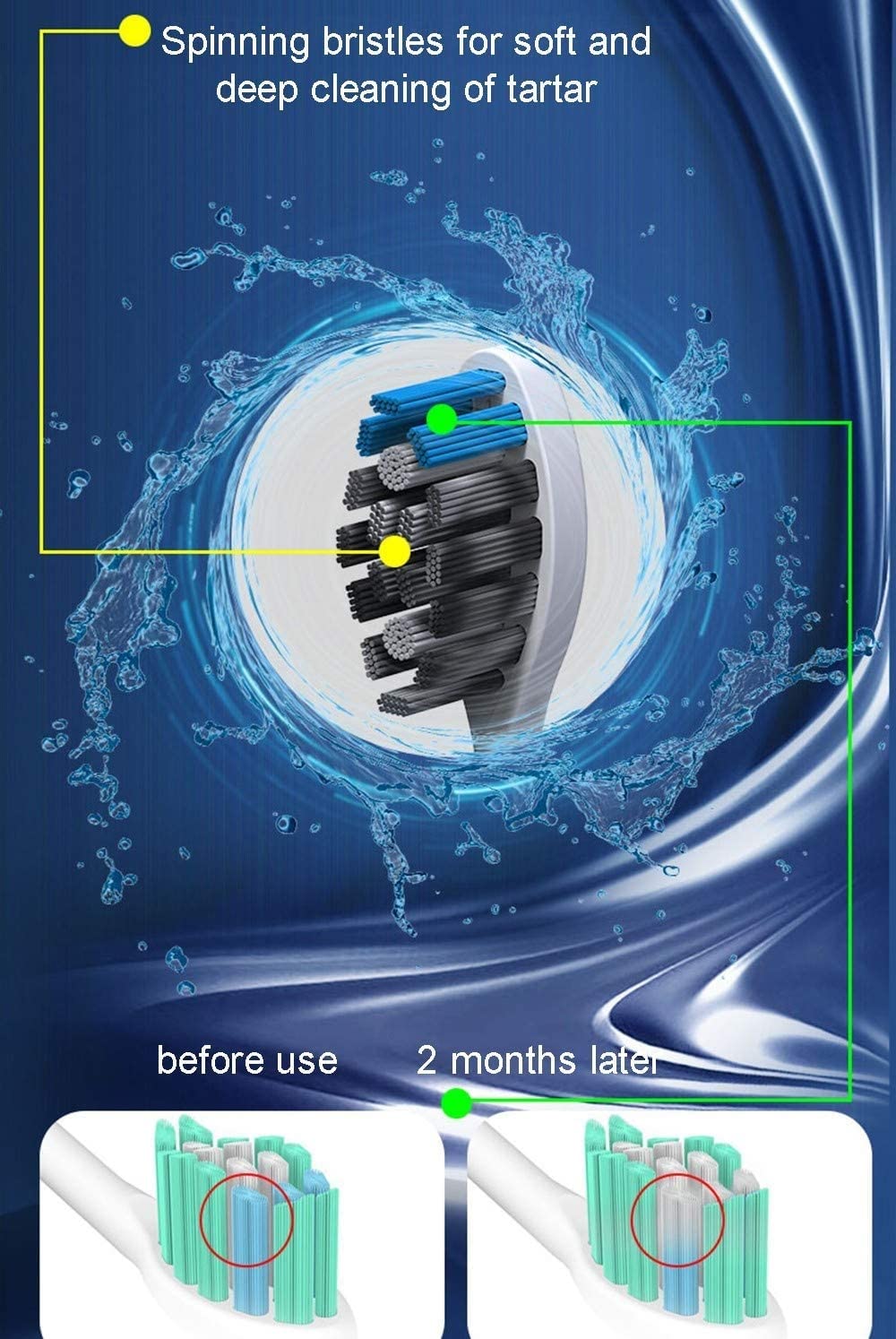 Spazzolini elettrici spazzolini da Denti con 5 modalità 4 Ore di Carica Supporto 30 Giorni utilizzano Impermeabili IPX7 Spazzolino spazzolino da Denti for Adulti USB Ricaricabile