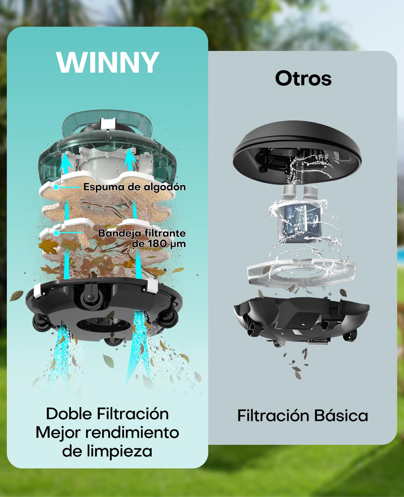 WINNY POOL CLEANER Winny 200 Limpiafondos Piscina, Inalámbrico Robot Limpiafondos Piscina, 75Min Autonomía, Piscinas Desmontables 60m², Doble Filtración,Estacionamiento Auto(Transparente Verde Blanco)