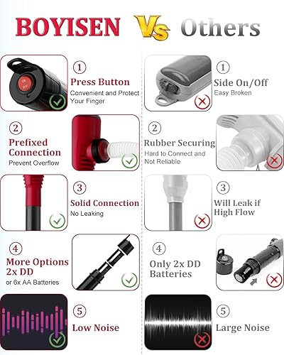 Miniatura 5 de BOYISEN Bomba de transferencia de líquido que funciona con pilas, bomba de transferencia de combustible de agua eléctrica para aceite diésel de