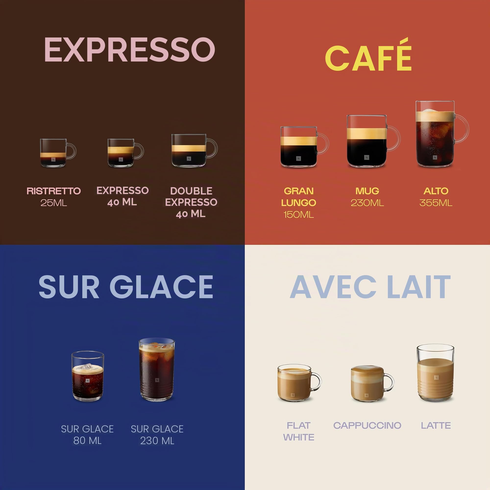 Nespresso Vertuo Lot de 30 capsules de café décaféinées Melozio (3 manches)