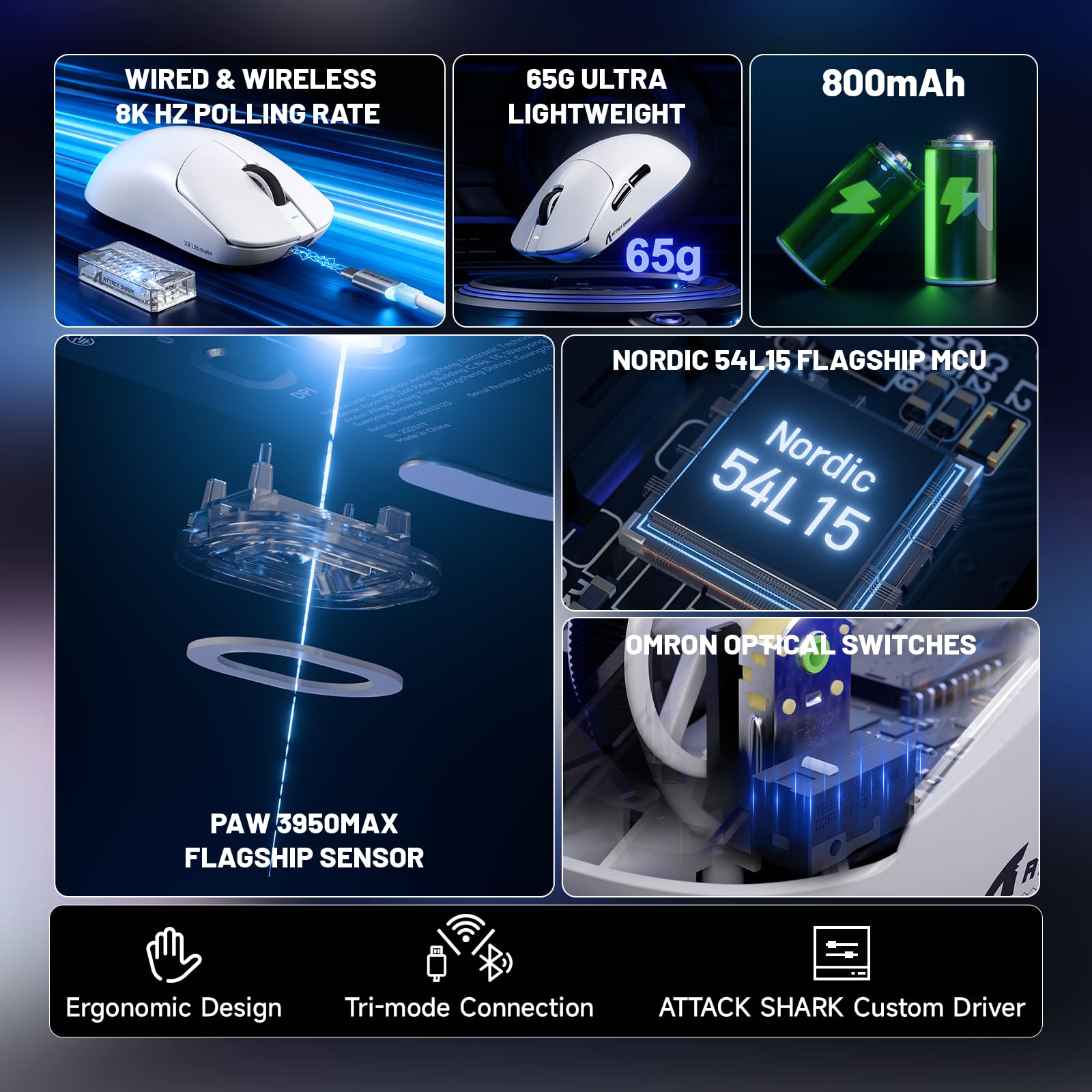 ATTACK SHARK Série X8 Souris Gaming sans Fil, 55–65 g Ultra-Légère, Capteur PixArt PAW3395/3950, Bluetooth/2.4G & USB, Jusqu’à 42 000 DPI, Câble LED C06 Ultra (Blanc, X8 Ultimate)