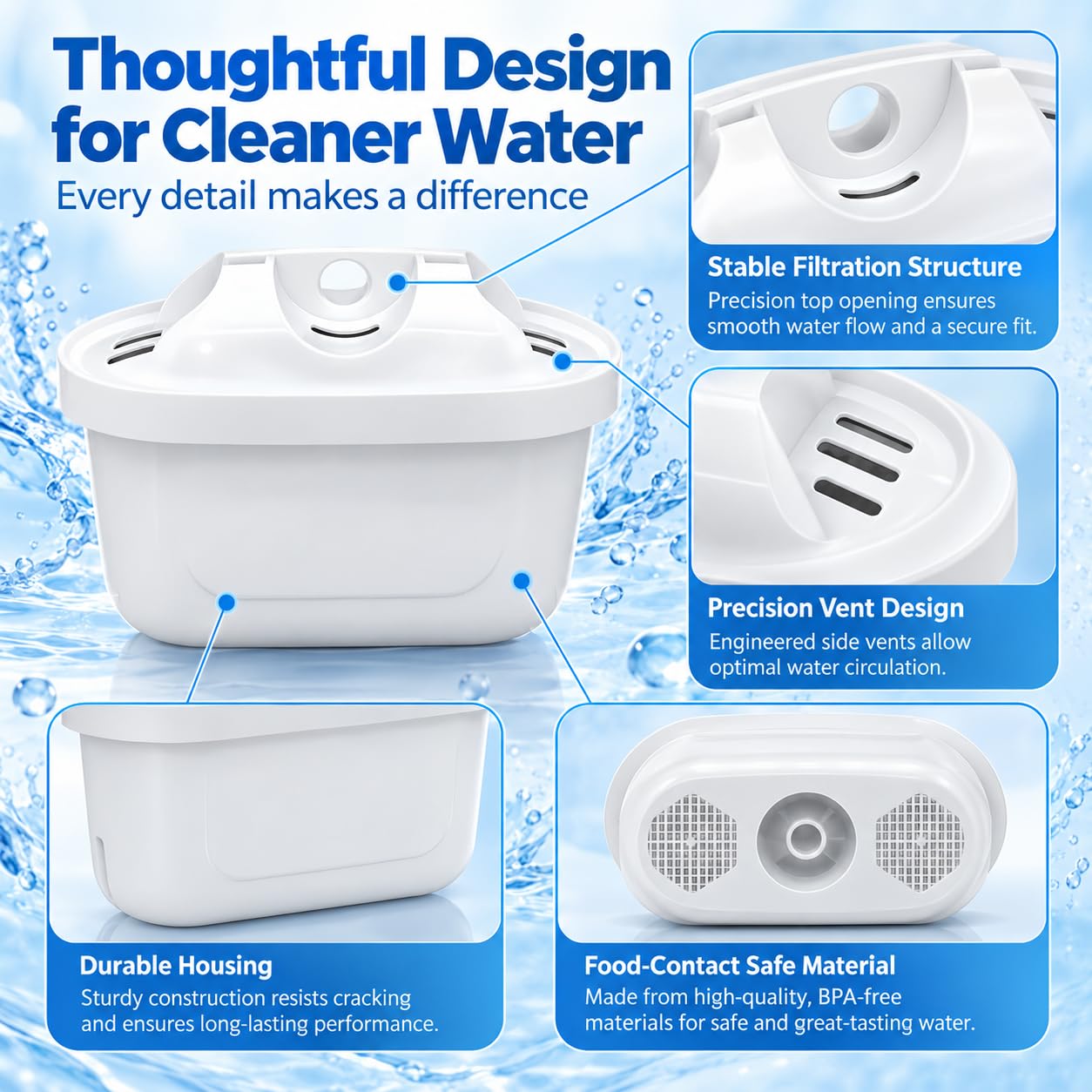 6 Cartouches Filtrantes pour Carafe pour BWT Aqualizer 2.6 L