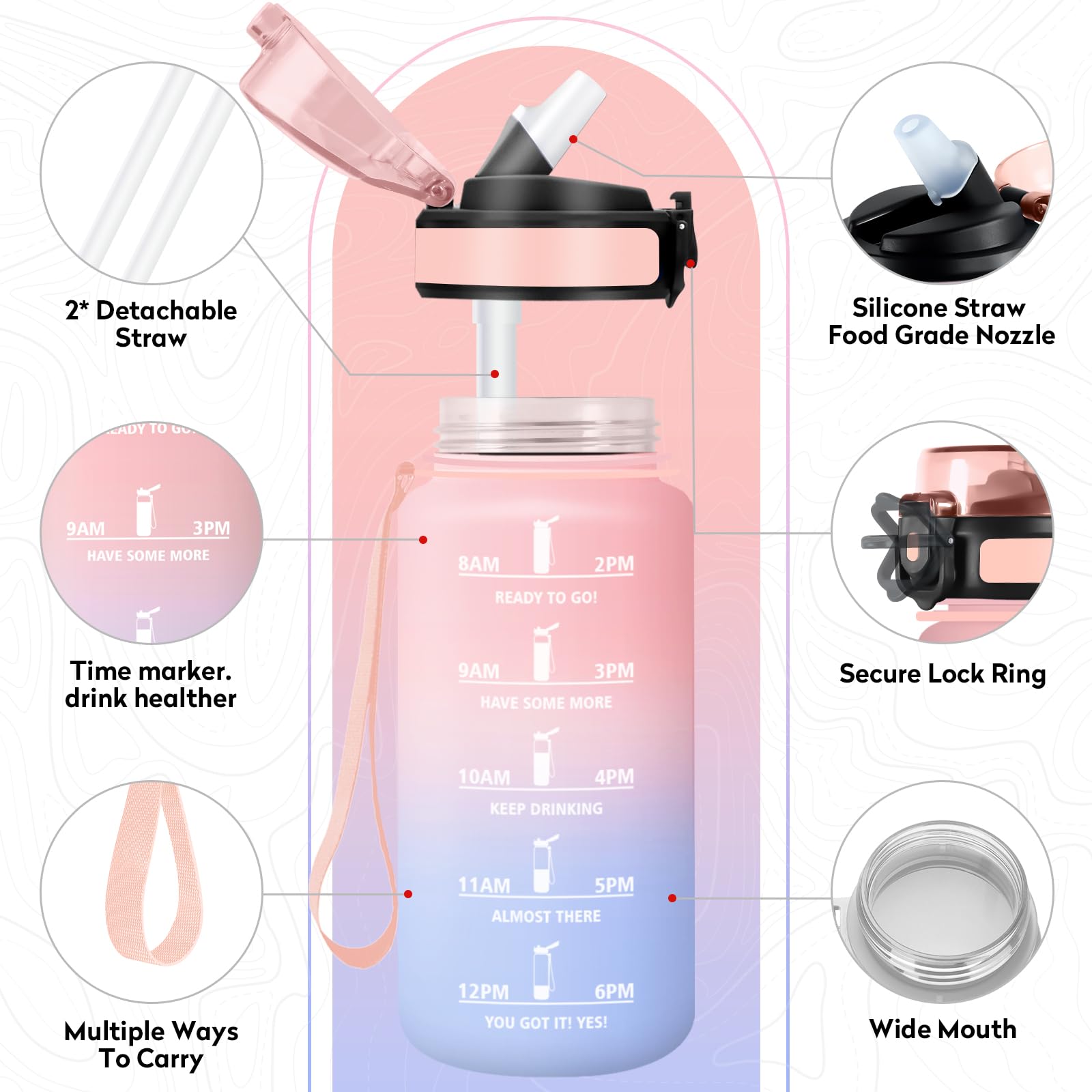Borraccia 500ml, Borraccia Sportiva con Marcatori Temporali, Borraccia con Cannuccia, Bottiglia Riutilizzabile, Bottiglia senza BPA, A Prova di Perdite, Borraccia Sport per Bambini, Scuola, Ufficio