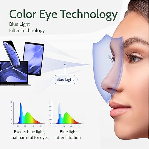 Miniatura 7 de cloudfield Gafas de luz azul para mujeres y hombres, anteojos anti luz azul para jugadores - cómodos para computadoras, Gafas de lectura