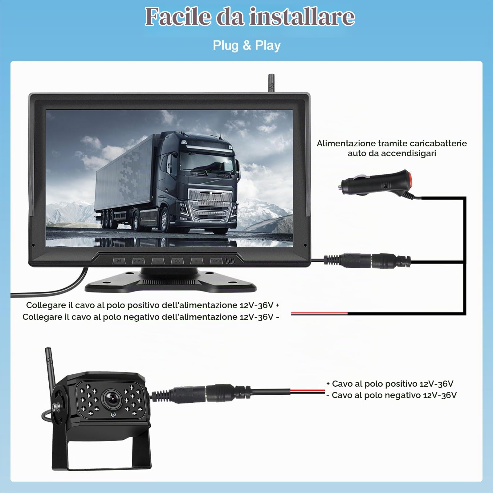 Hikity Kit Telecamera Retromarcia Wireless 10" Schermo IPS 2 Cam IP68 | Segnale Digitale Stabile, Visione Notturna, 12-24V, per Camper, Camion