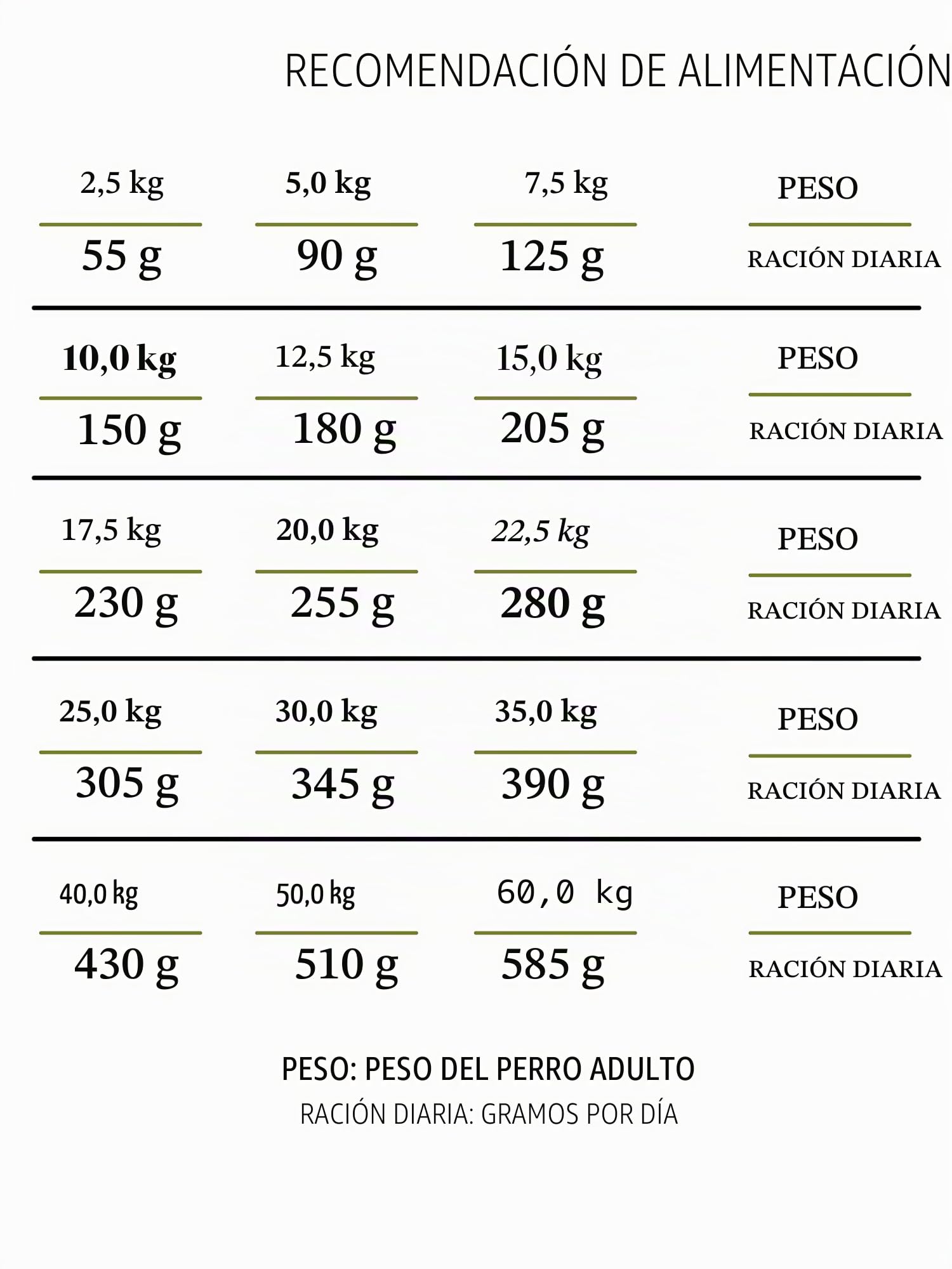 bosch HPC BIO Adulto Pollo y Manzana Alimento para perros adultos de todas las razas 100 % materias primas agrícolas procedentes de la agricultura ecológica probada, 11.5 kg