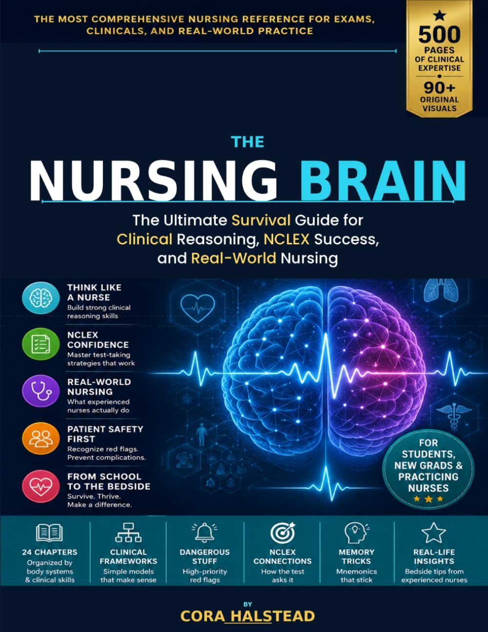 The Nursing Brain: The Ultimate Survival Guide for Clinical Reasoning, NCLEX Success, and Real-World Nursing