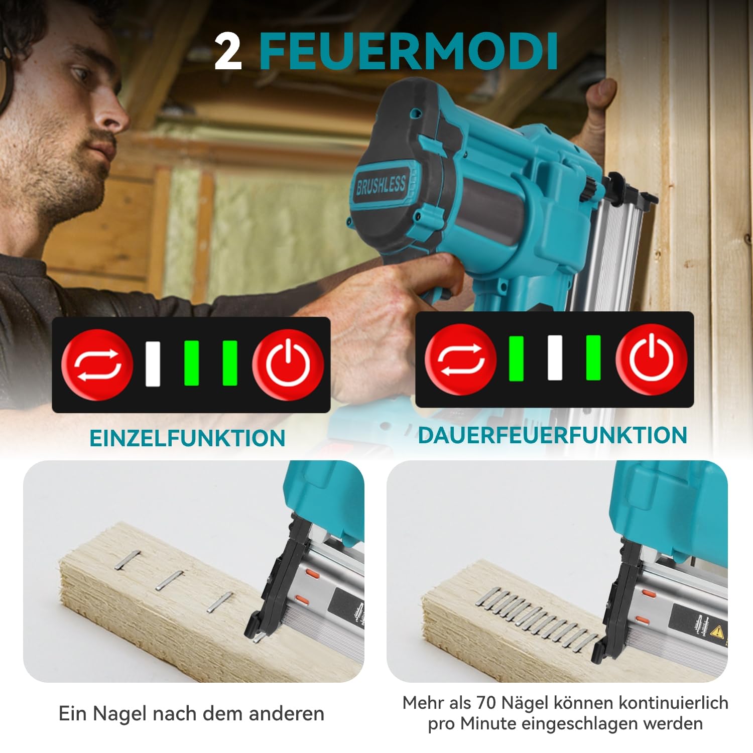 Pistola Graffatrice E Chiodatrice A Batteria Yofidra – 2 In 1 Con 200 Chiodi E Graffette, Ideale Per Fai Da Te E Lavori In Legno