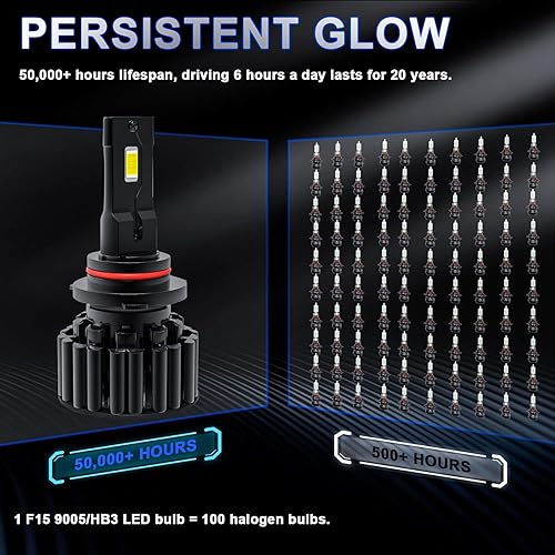 Miniatura 2 de FZPJJNB Compatible con bombillas LED Nissan Frontier 2005-2019 9007HB5 de haz altobajo+H11 bombillas LED antiniebla, 500% de brillo IP68