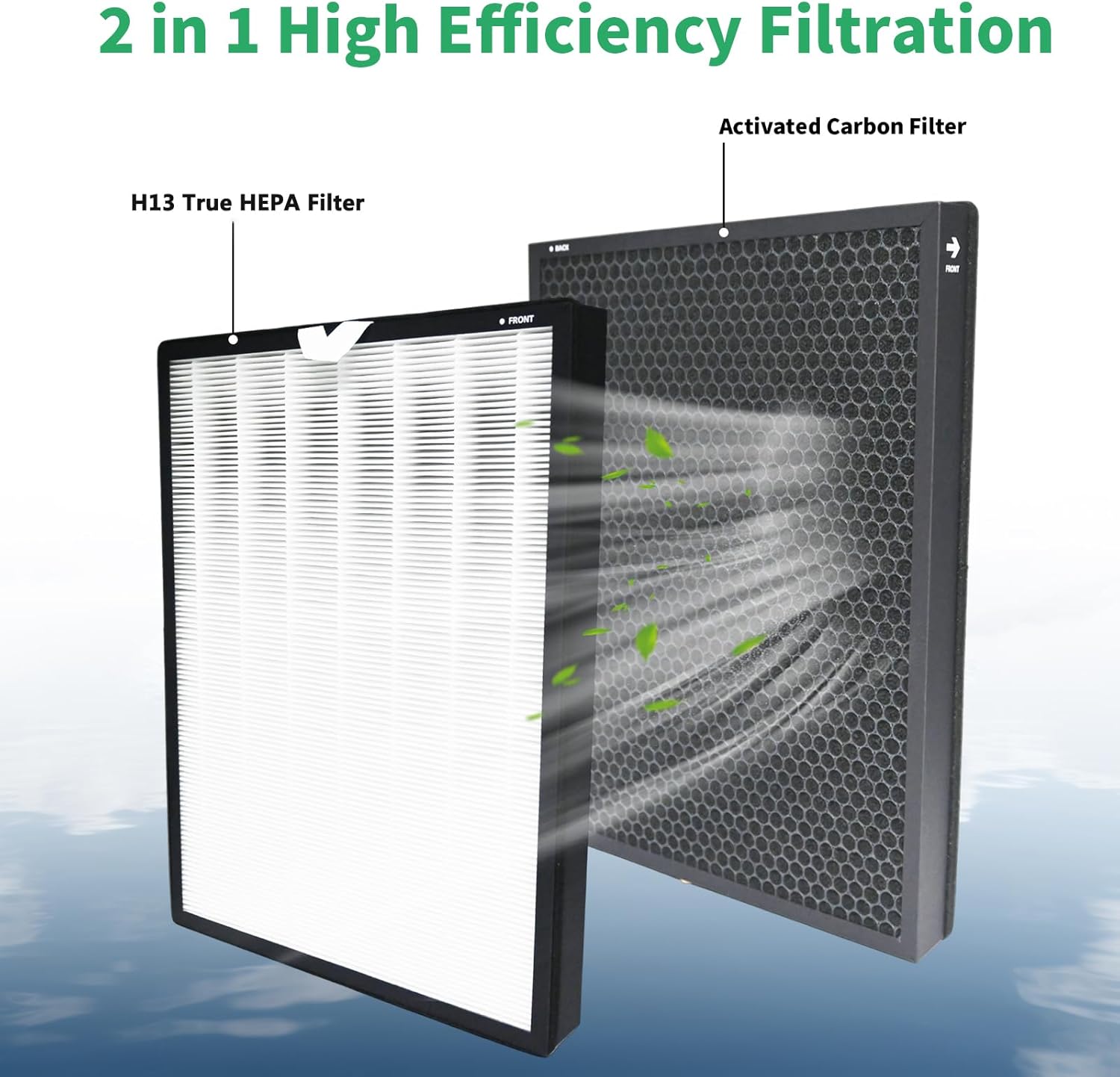2 Pack Replacement Filter for LEVOIT Everestair Air Purifier, H13 True HEPA 3-in-1 Filter, High Efficiency with Activated Carbon Filter - Image 3
