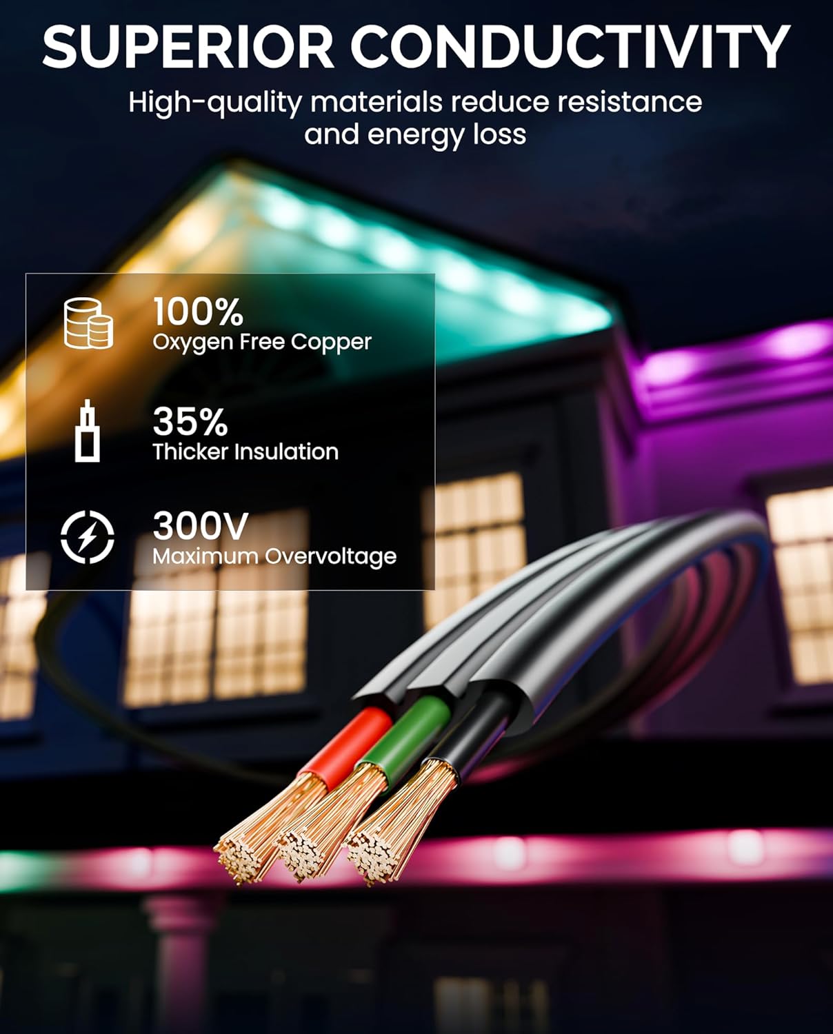 10FT Extension Cable for Govee Permanent Outdoor Lights Series, Waterproof Extension Cord for Govee H705A H705B H705C, H705D H705E H705F, H706A H706B H706C, H805A H805B H805C, 3 Pack, Black