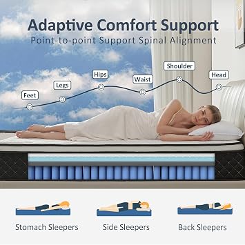 Full Size Mattress, 12 Inch Full Mattress in a Box, Pocket Spring