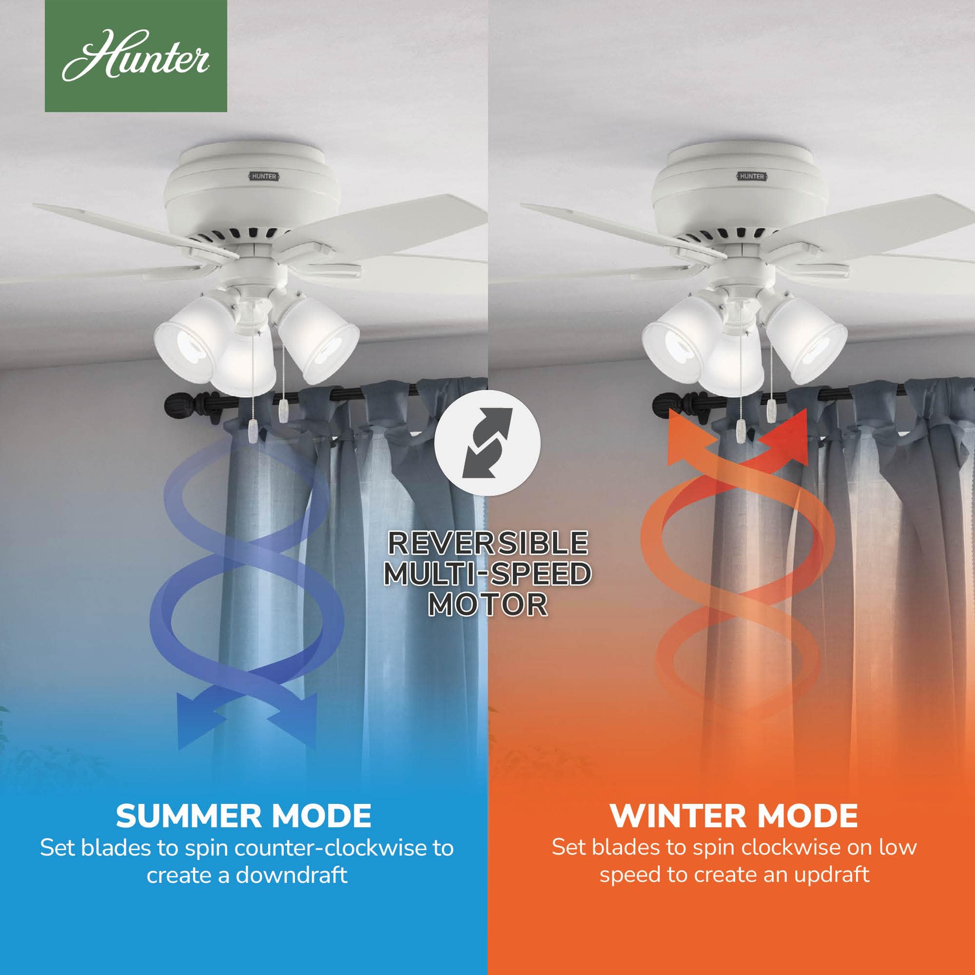 Hunter Newsome, Indoor, Ceiling Fan, with LED Lights, 42 inch