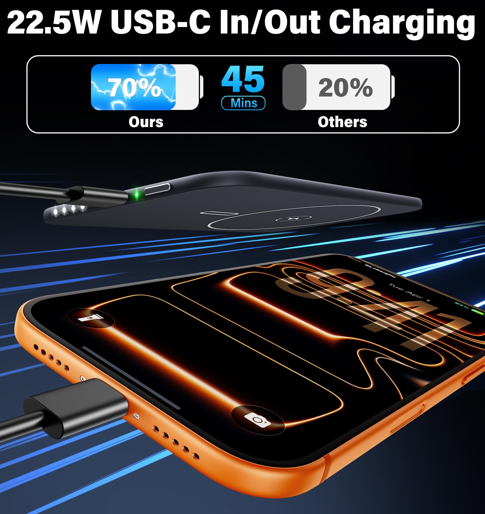 Batteria magnetica ultra sottile da 0,74 cm, 5000 mAh, per Magsafe Power Bank Mini 22,5 W, USB C, ricarica rapida, caricabatterie portatile wireless, sottile, per iPhone 17, 16, 15, 14, 13, 12 Plus