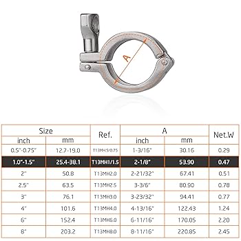 CBTONE 5 Pack 1.5'' Tri-Clamp Stainless Steel 304 Single Pin