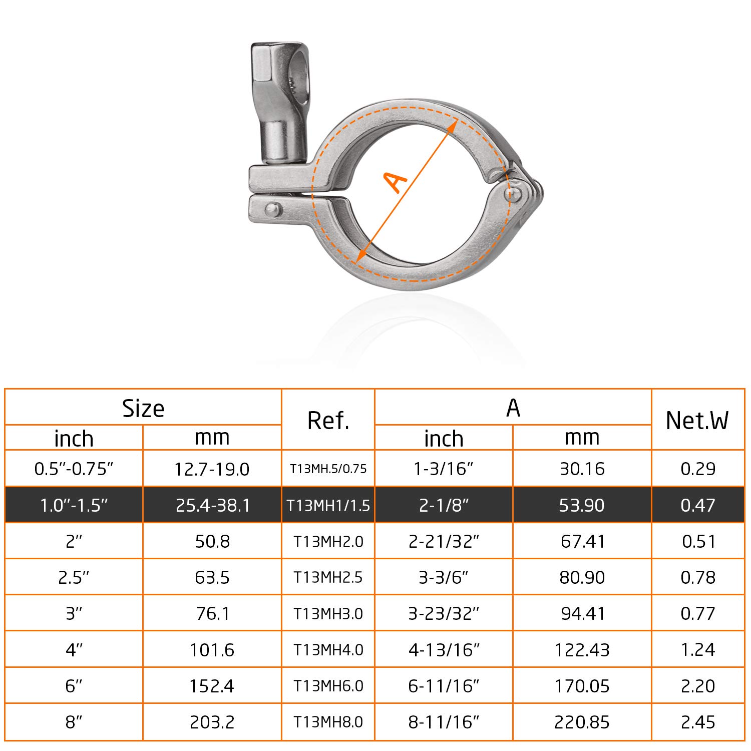 4 Inch Tri Clamp Set - 304 Stainless Steel With Silicone Gaskets (2 Clamps + 2 Gaskets)