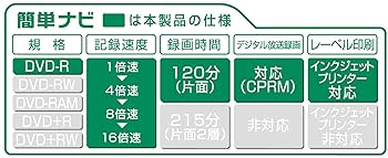 日本製 マクセル 録画用 DVD-R 100枚 CPRM対応（50枚×2パック） マクセル maxell 録画用 DVD-R 1-16倍速対応（CPRM対応