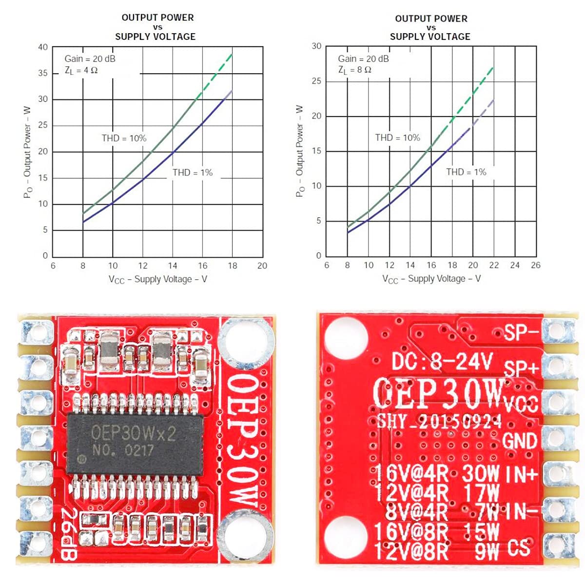 Modulo Amplificatore Di Potenza Digitale OEP30W 2 Pezzi - Mono, 8-24V DC, 36dB, Sostituisce TDA8932, Con Cavo Audio 3.5mm E Alimentazione - 3