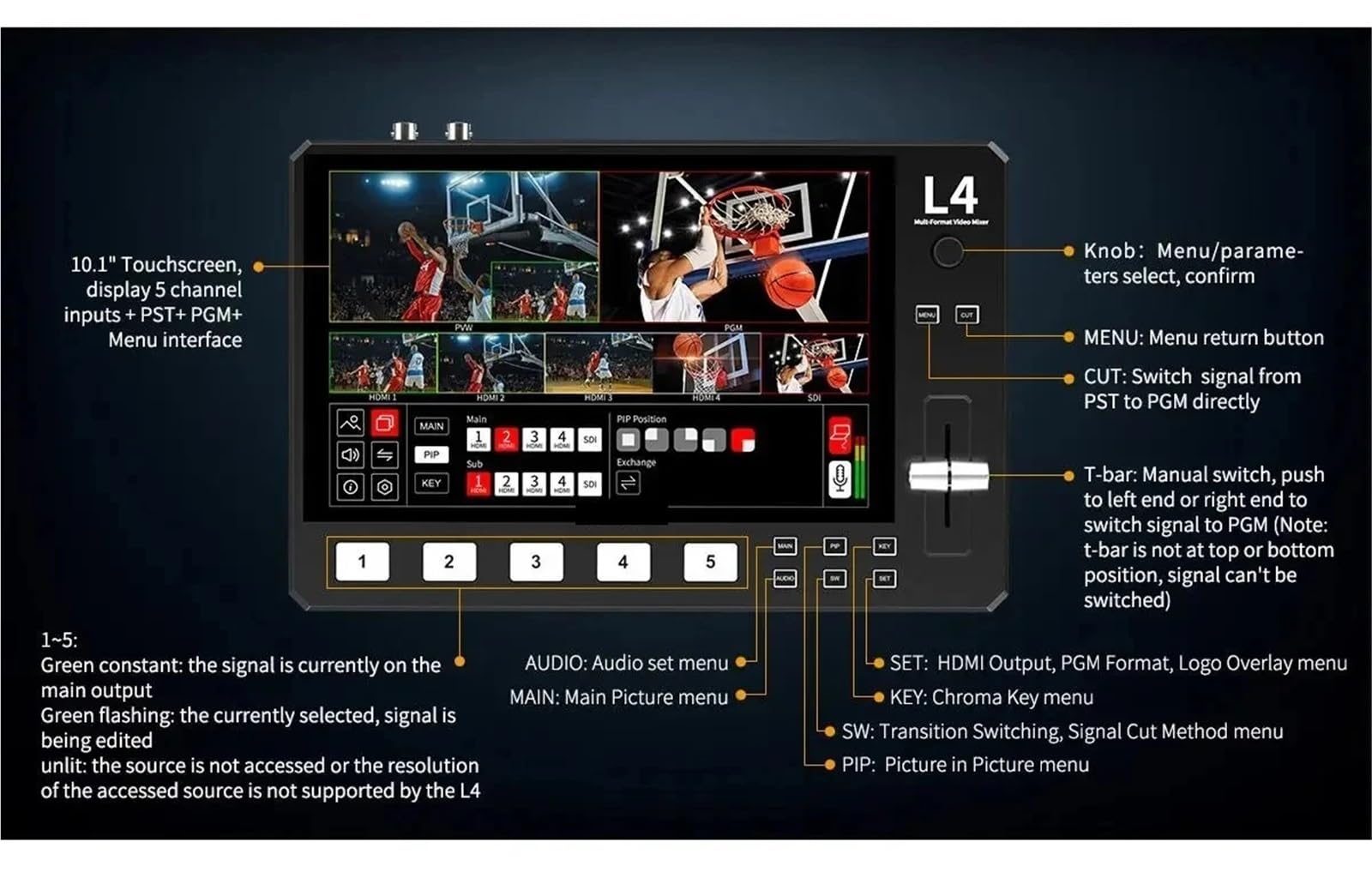 Stazione di Ricarica USB, Switcher Video L4 Mixer Multi-Camera Apparecchiatura per Streaming Veloce USB 3.0 | Touchscreen da 10,1 pollici per giochi e registrazione multisorgente