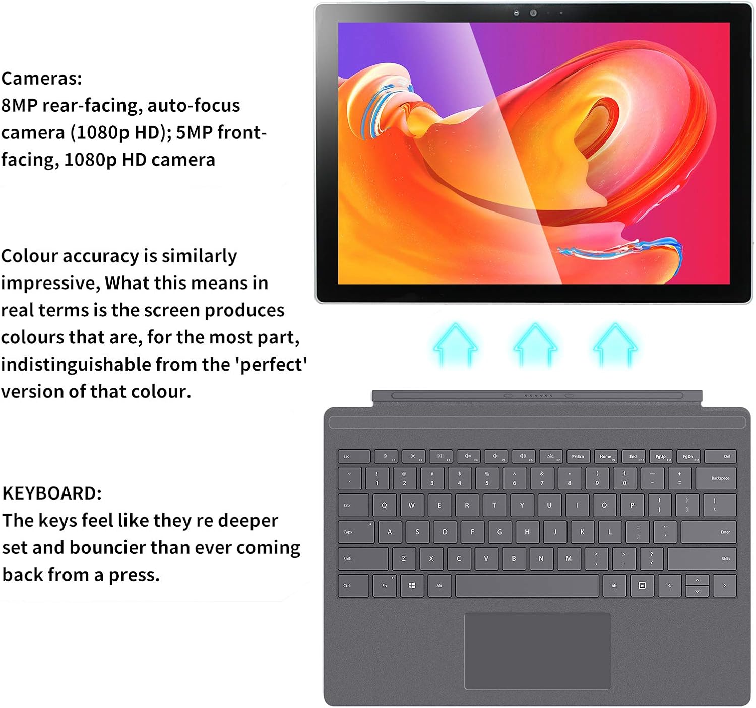 🛒 Flаѕh Sаlе Used Tablet sur face pro 4 Touchscreen 12.3 inches Computer 6th Gen Intel Core i5-6300U 4GB RAM 128GB SSD, Dual-Core up to 2.20 GHz, USB-C, Win 10 with Platinum Type Cover Keyboard, Charger