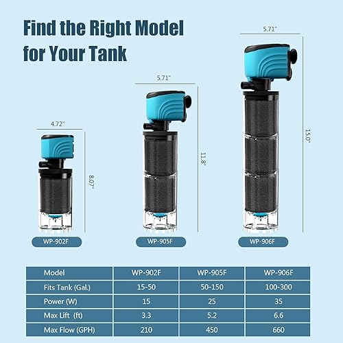 Miniatura 7 de Filtro interno para acuario, filtros mejorados para tanque de peces de 50 a 150 galones, bomba susurrable sumergible de 450 GPH para tanque de