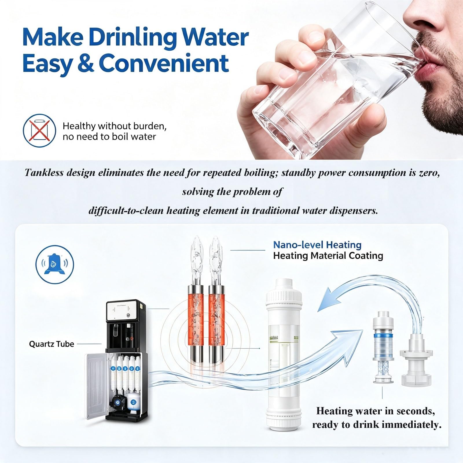 Dispenser Acqua Rete Idrica 4 Stadi Filtrazione Calda Fredda