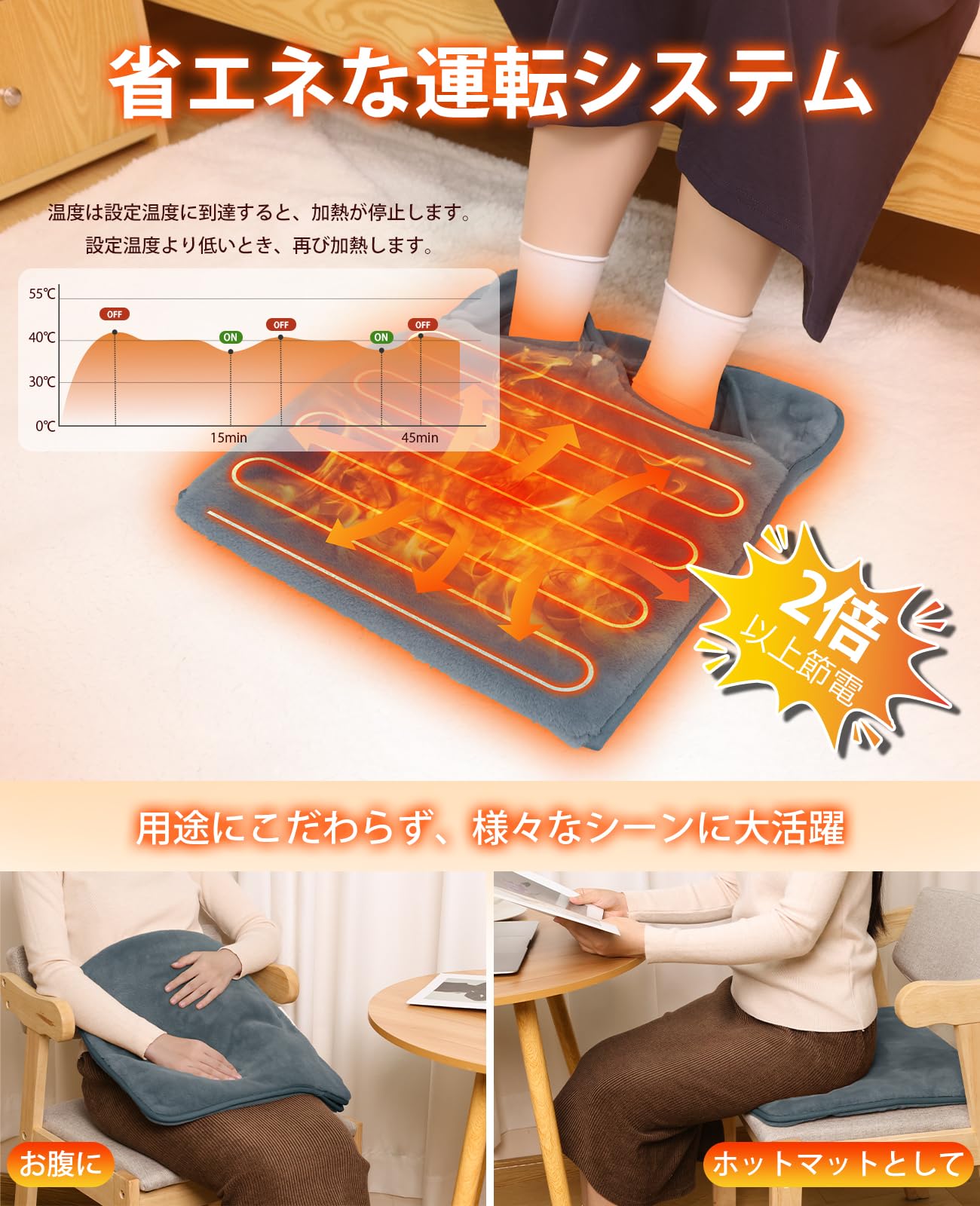 Amazon.co.jp: 2025年改良型 電気足温器 フットウォーマー 42×42cm