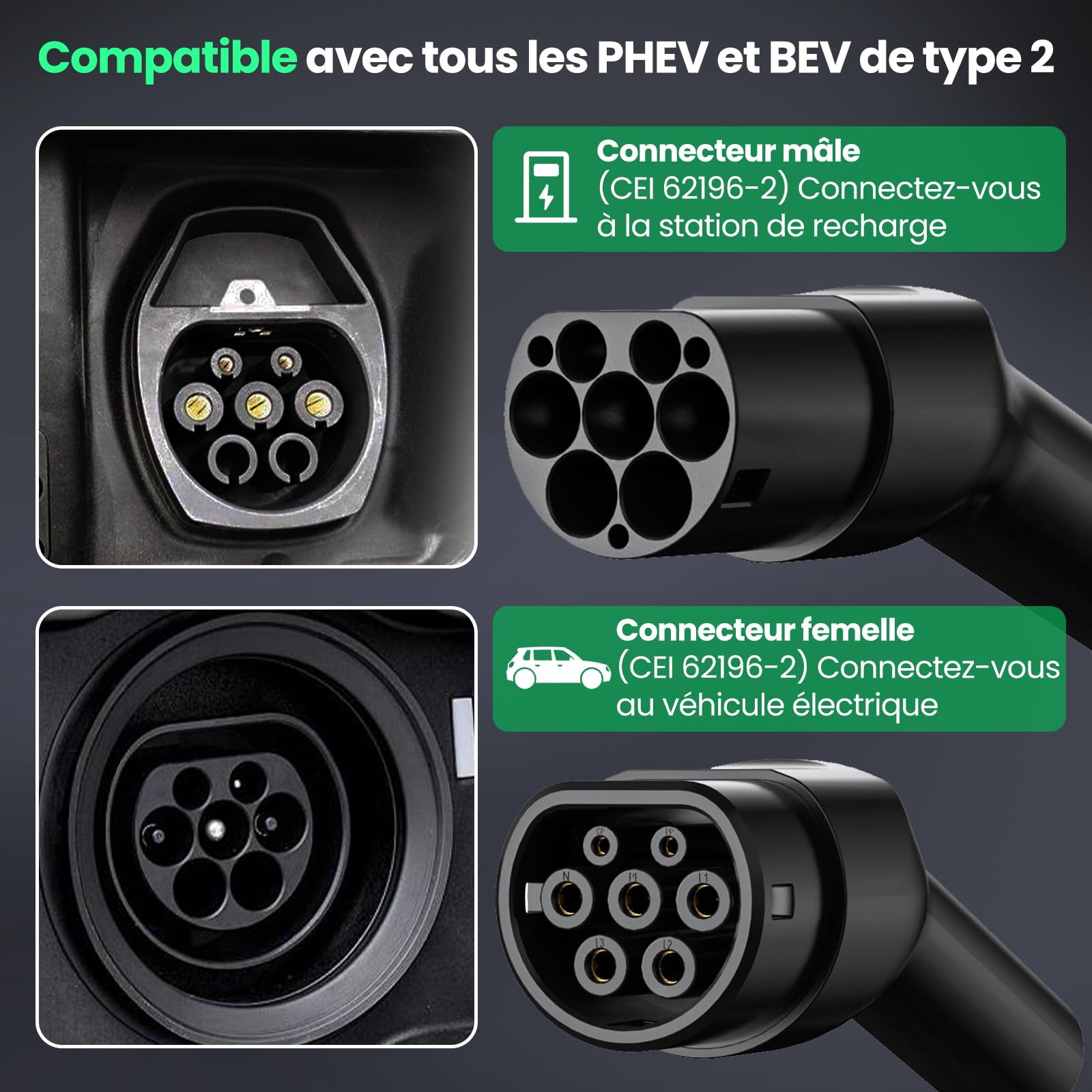 GONEO Type 2 Câble de Charge 22KW 5M 32A Voiture Électrique Triphasé Type 2 à Type 2 EV/PHEV Câble avec Sac de Transport Contacts Plaqués Argent sans Halogène