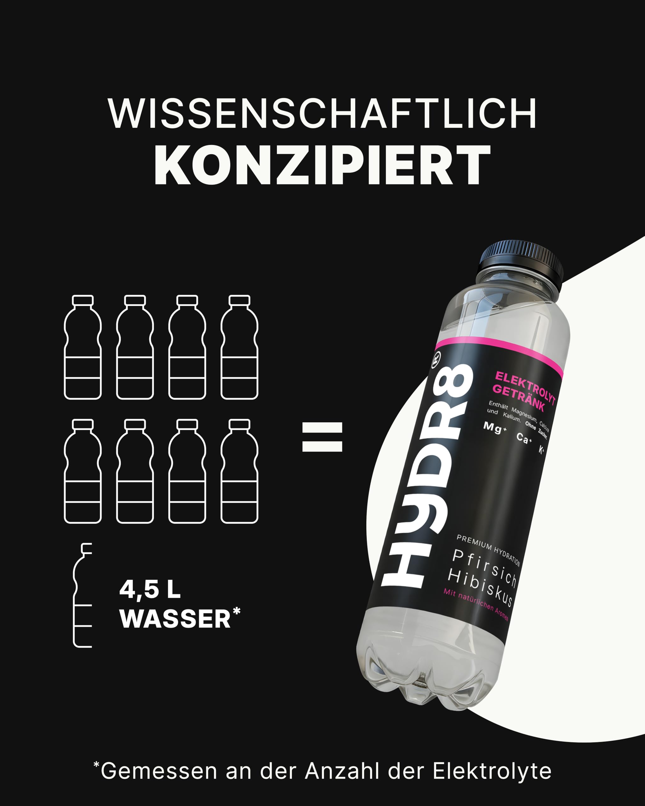 HYDR8 Elektrolytgetränk ohne Zucker 24 x 500 ml Pfirsich-Hibiskus – 5 Elektrolyte inkl. Magnesium – Zero Getränk - erfrischend für Party, Sport, Festival, Hitze (inkl. Pfand)