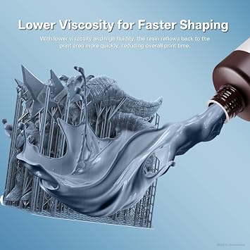 ANYCUBIC Water-washable ABS-Like Resin 3.0, 1kg Grey
