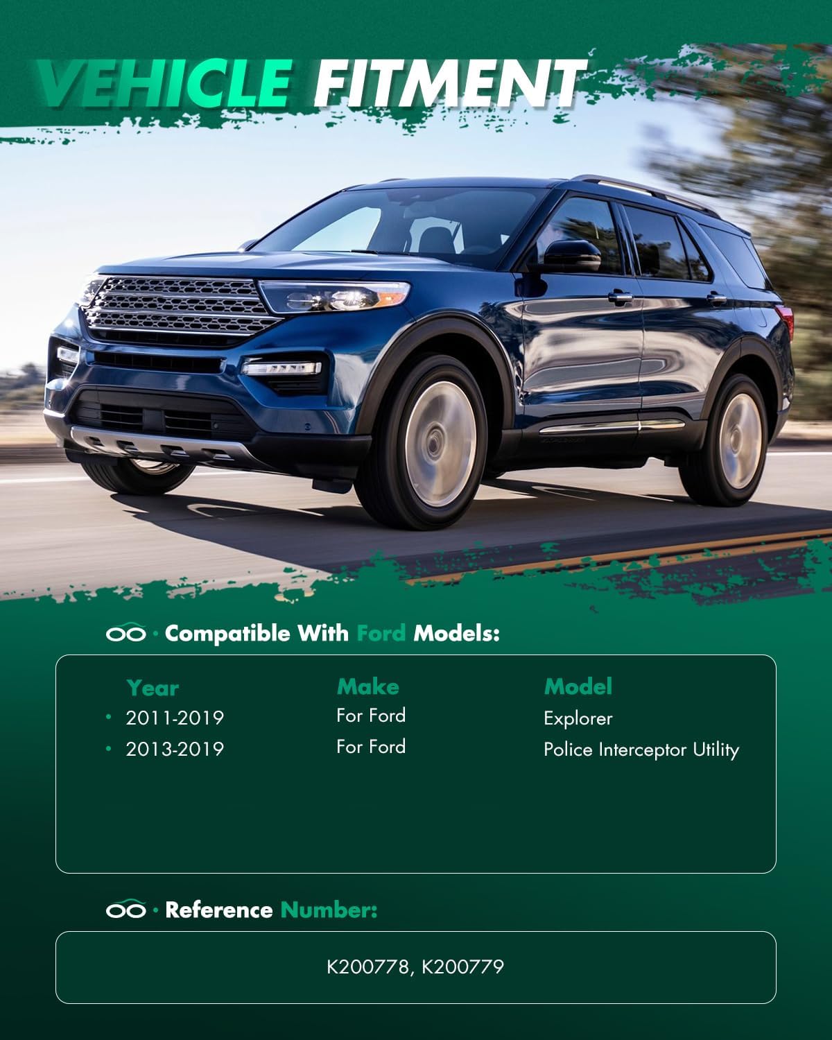 SCITOO Front Suspension Part K200778 K200779 Lower Control Arm Bushing fit for Ford Explorer 2011-2019 for Ford Police Interceptor Utility 2013-2019