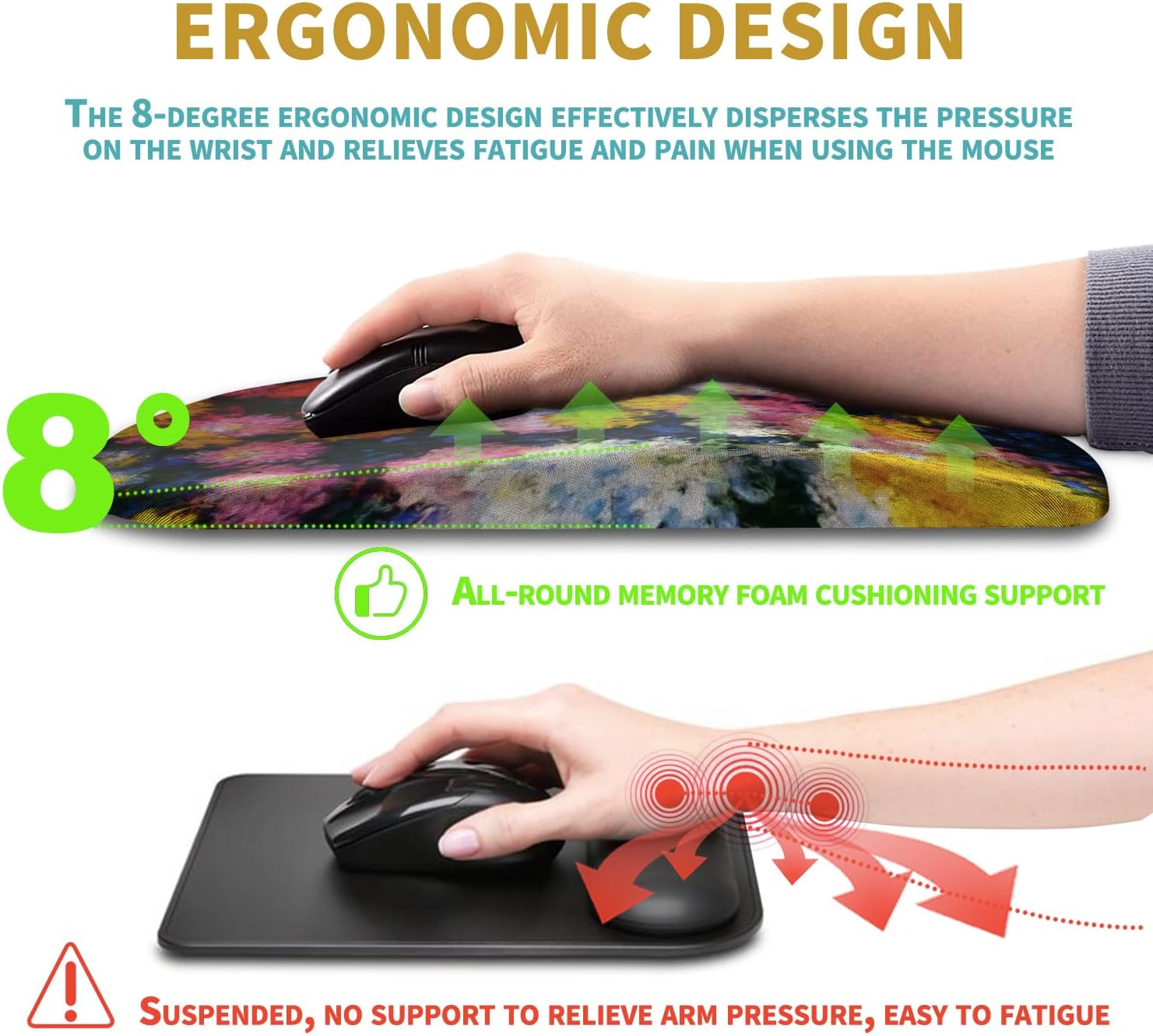 Hokafenle Ergonomic Mouse Pad Wrist Support with Massage Design, Wrist Rest Pain Relief Mousepad with Memory Foam&Non-Slip PU Base, Mouse Pads for Wireless Mouse & Desk(12x8 inch,Monet Chrysanthemum) thumbnail