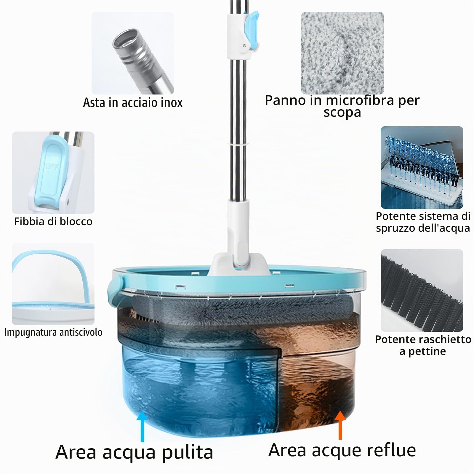 Withosent 130cm Mocio Lavapavimenti con Secchio, 2-in-1 Filtraggio Separa lo Sporco Dall'acqua Dolce, 360° Mocio Pavimenti Autostrizzante Rotante, con 2 Ricambio Mocio Microfibra