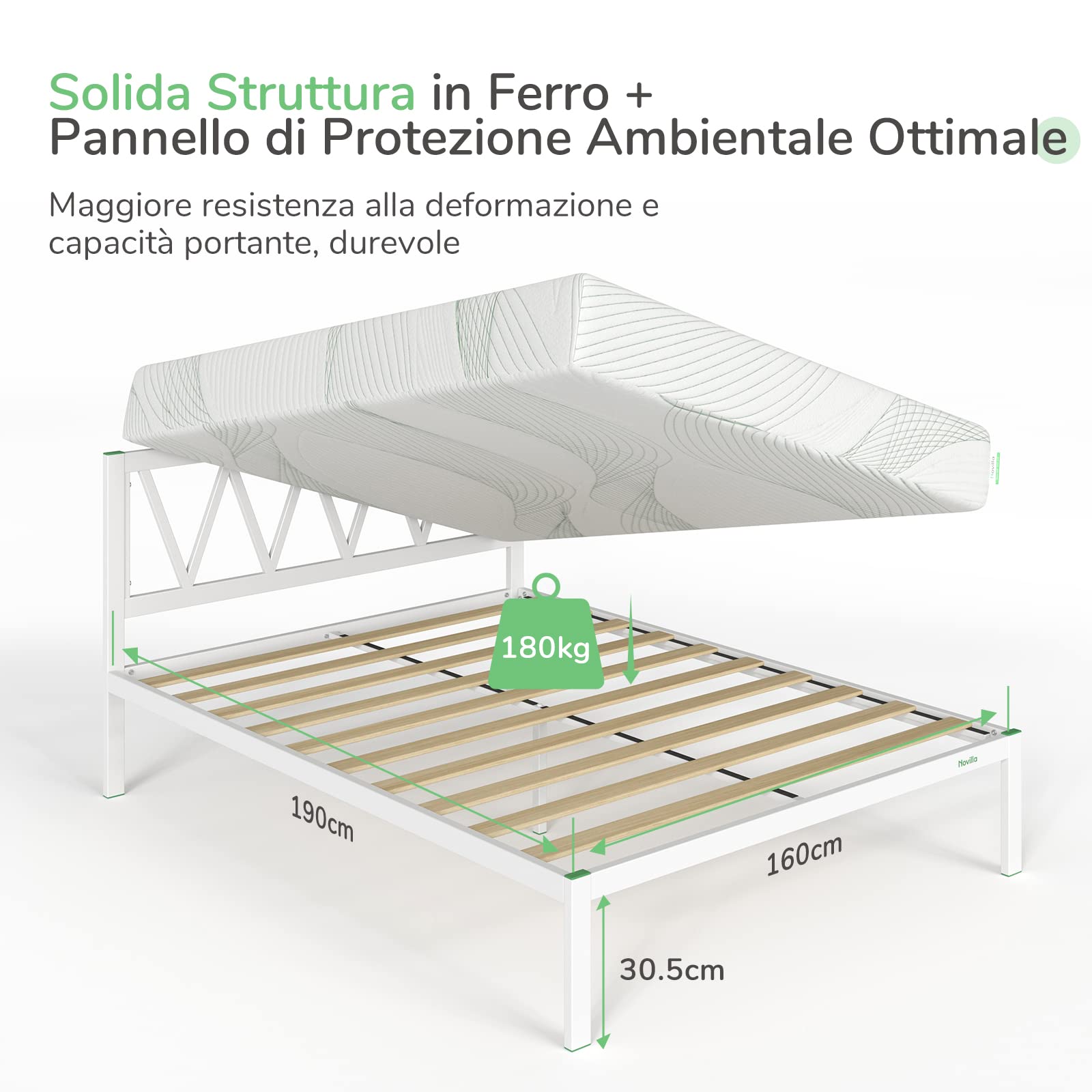 Novilla Rete Letto Matrimoniale 160x190 con Testiera e Pediera, Struttura Letto a Doghe in Legno, Spazio di Archiviazione Sotto al Letto, Adatto per Molti Tipi di Letti e Materassi, Bianco