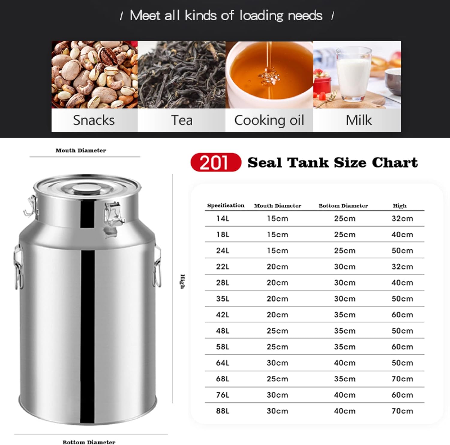 Airtight Milk Can Bucket, Stainless Steel Airtight Milk Canister Heavy Duty Milk Can Bucket Wine Pail Cream Transport Barrels Dairy Pot Oil Tank with Funnel and Wine Spoon (18L)