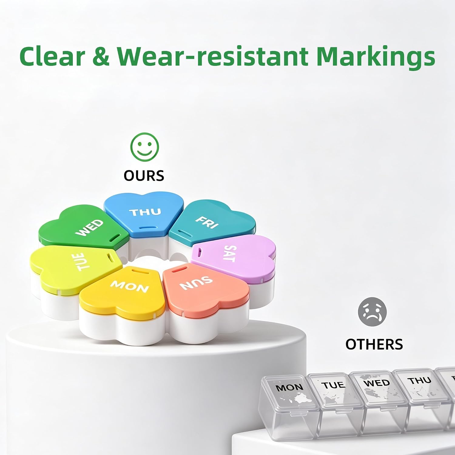 Weekly Pill Organizer, Travel Pill Box 7 Day, BPA-Free Pill Case