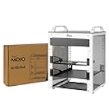 Tecmojo 6U Network Rack, 10 inch Mini Server Rack with 2 Side Translucent Panels & 2 Top Handles, 7.87 inch Deep, for 10 inch IT Equipment & A/V Devices, White