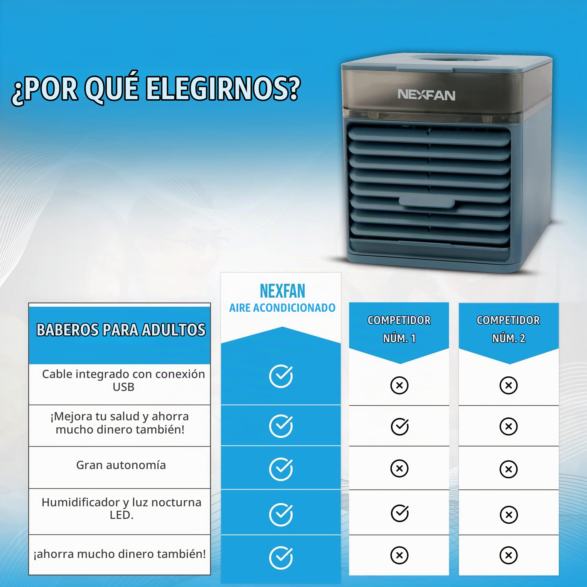 Nexfan EVO PRO Aire Acondicionado Portátil Mini 3 en 1 Aire Acondicionado USB Enfriador de Aire y Humidificador 3 Velocidades Ajustables, Luces LED Ventilador para Hogar y Oficina, Azul
