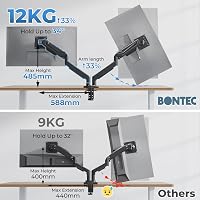 BONTEC Dual Monitor Tartó Gázrugós Kar 2 Képernyőhöz 15-34" Forgatható Magasságállítható 2