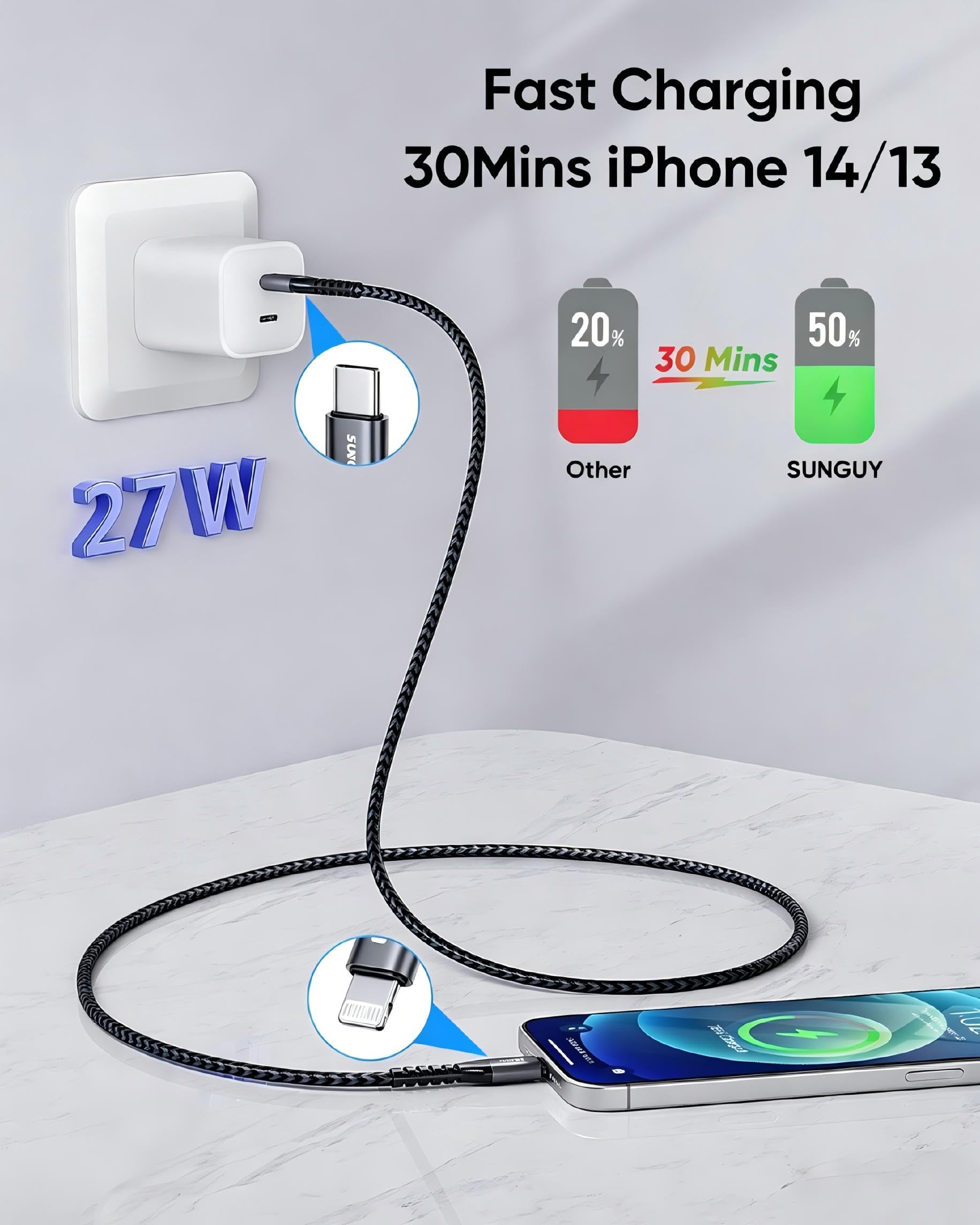 SUNGUY USB C Lightning Kabel, [0.15M 2 Stück] MFi Zertifiziert Kabel USB C auf Lightning iPhone Ladekabel Schnellladekabel für iPhone 14/13/12/11 Pro Max Mini/X/XS/Type C Chargers | Kabel do ładowania iPhone'a, kompatybilny z iPhone 14, 13, 12, 11, Pro, M