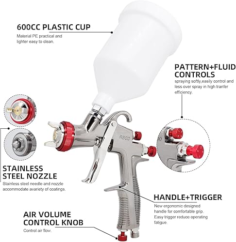 Miniatura 2 de LVLP R500 - Pistola rociadora de pintura de coche de alimentación por gravedad de 0.051 in, rociador de pintura ideal para capas base automotrices,