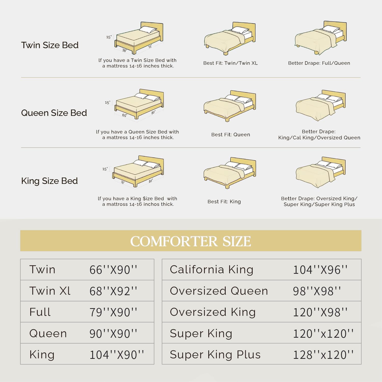 Andency Yellow Pinch Pleat Comforter Queen(90x90Inch), 3 Pieces(1 Pintuck Comforter and 2 Pillowcases) Pintuck Comforter Set, Microfiber All Season Down Alternative Bedding Set - Image 8