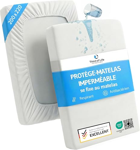 imperméable et Respirant Protège-Matelas