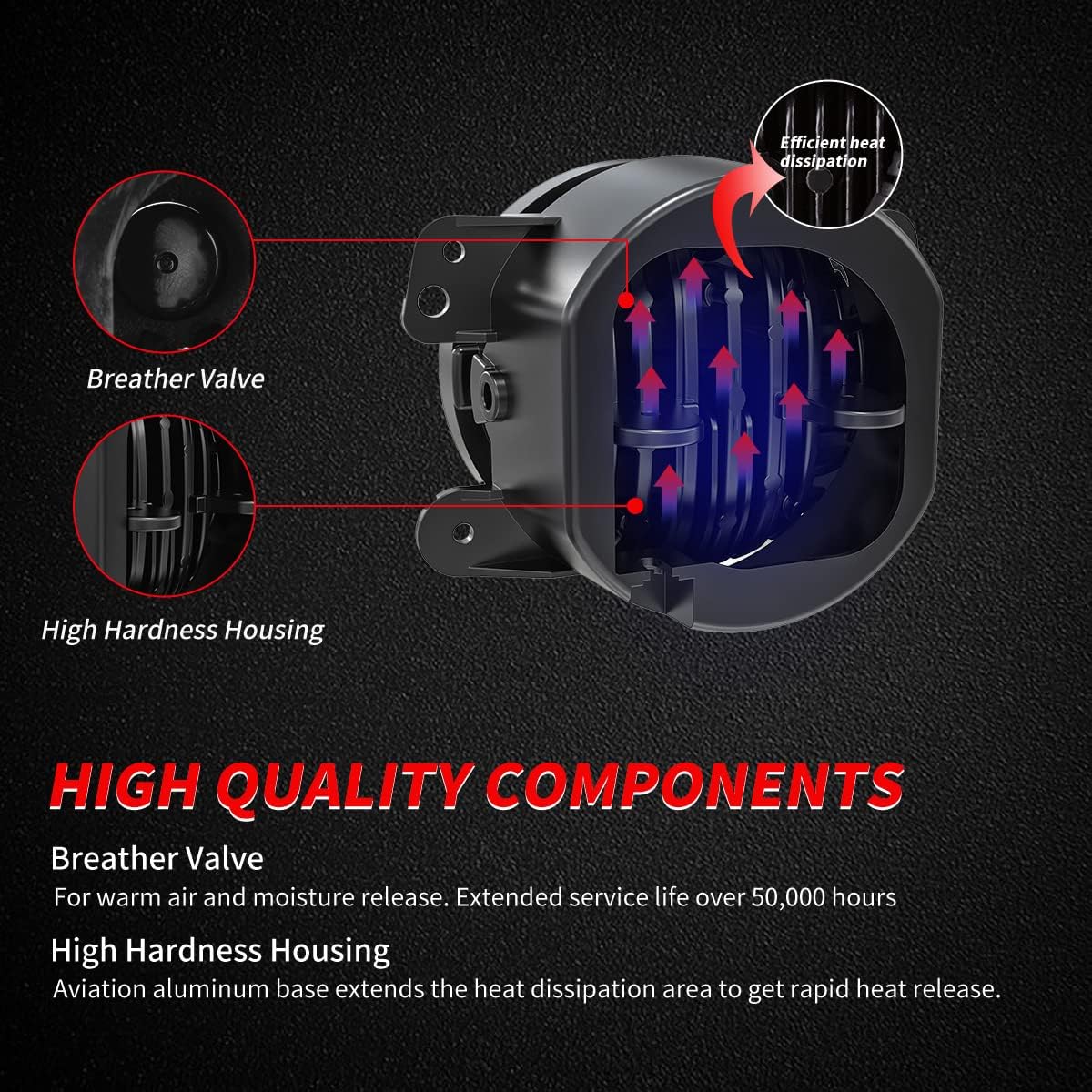 4 Inch LED Fog Lights Compatible with Jeep Wrangler JK JKU 2007-2018, Black Front Bumper LED Lights