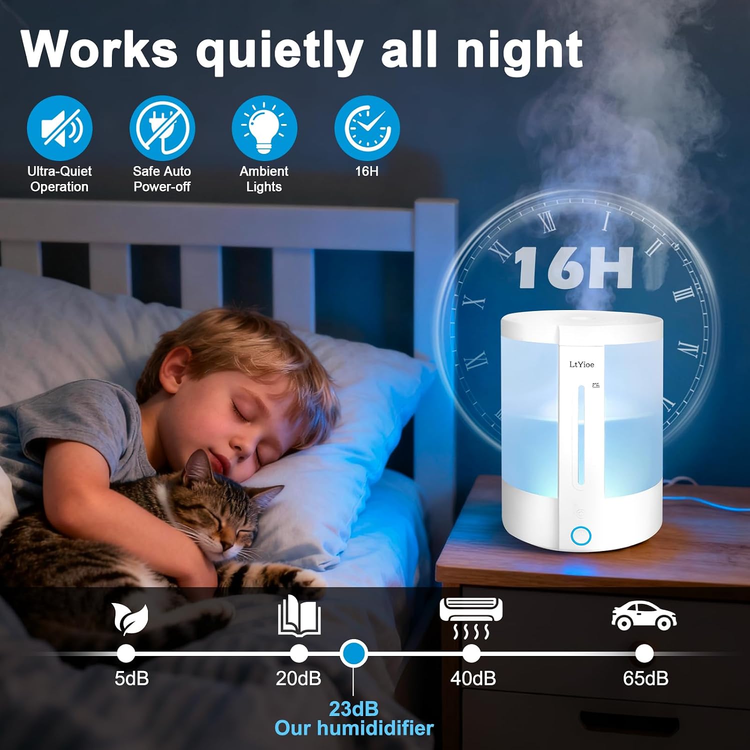 LtYioe Top Fill Humidifiers for Bedroom, 8-Colorful Lights, 2.5L Tank, Easy Fill&Clean, Ultra-Quiet Cool Mist with Essential Oil Diffuser, Touch Buttons, 3 Mist Modes, Auto Off, for Office, Home,16H.
