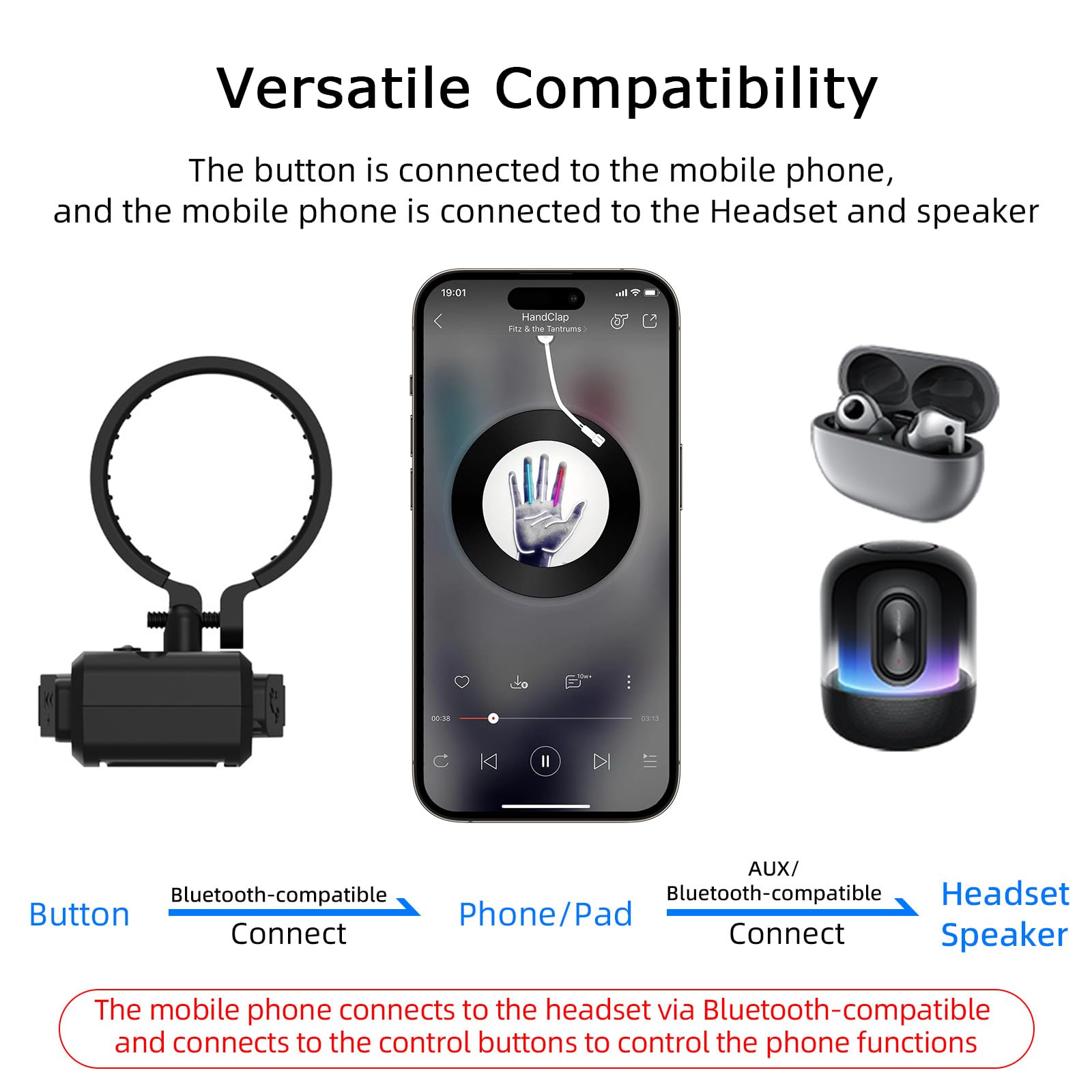 Pulsante multimediale Bluetooth wireless IPX6 Telecomando impermeabile per manubrio della bici del motociclo Supporto per manubrio Siri Voice Assistant Telecomando wireless ricaricabile per iPhone