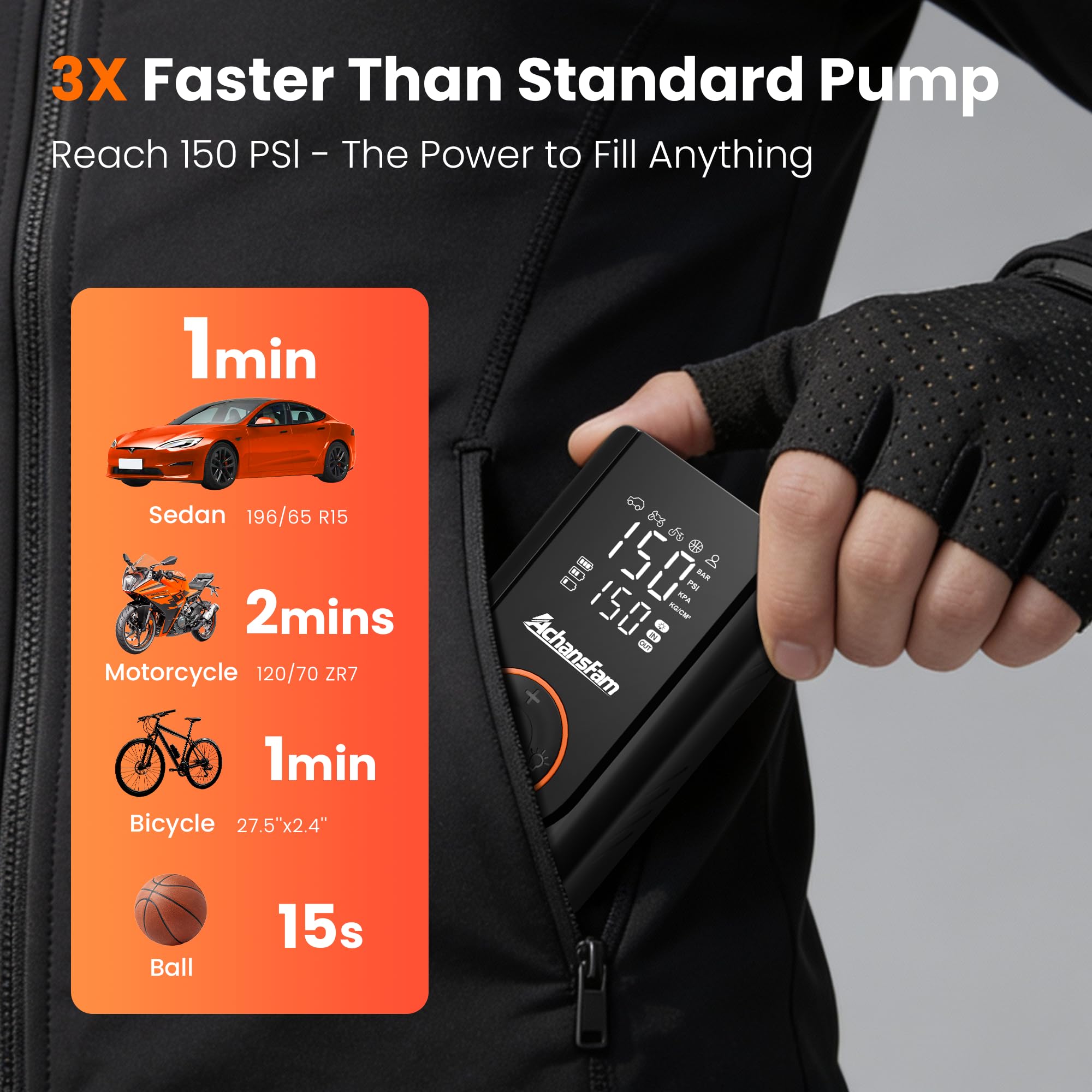 Compressore d'aria portatile da 150 psi, pompa ad aria senza fili, per auto, moto, bicicletta, palline con manometro, luce LED e accessori per auto